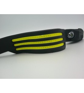 Latarka Czołowa LED 3000 lm | Oświetlenie 230° | USB-C | 2 Sztuki | Czujnik Ruchu | Zestaw